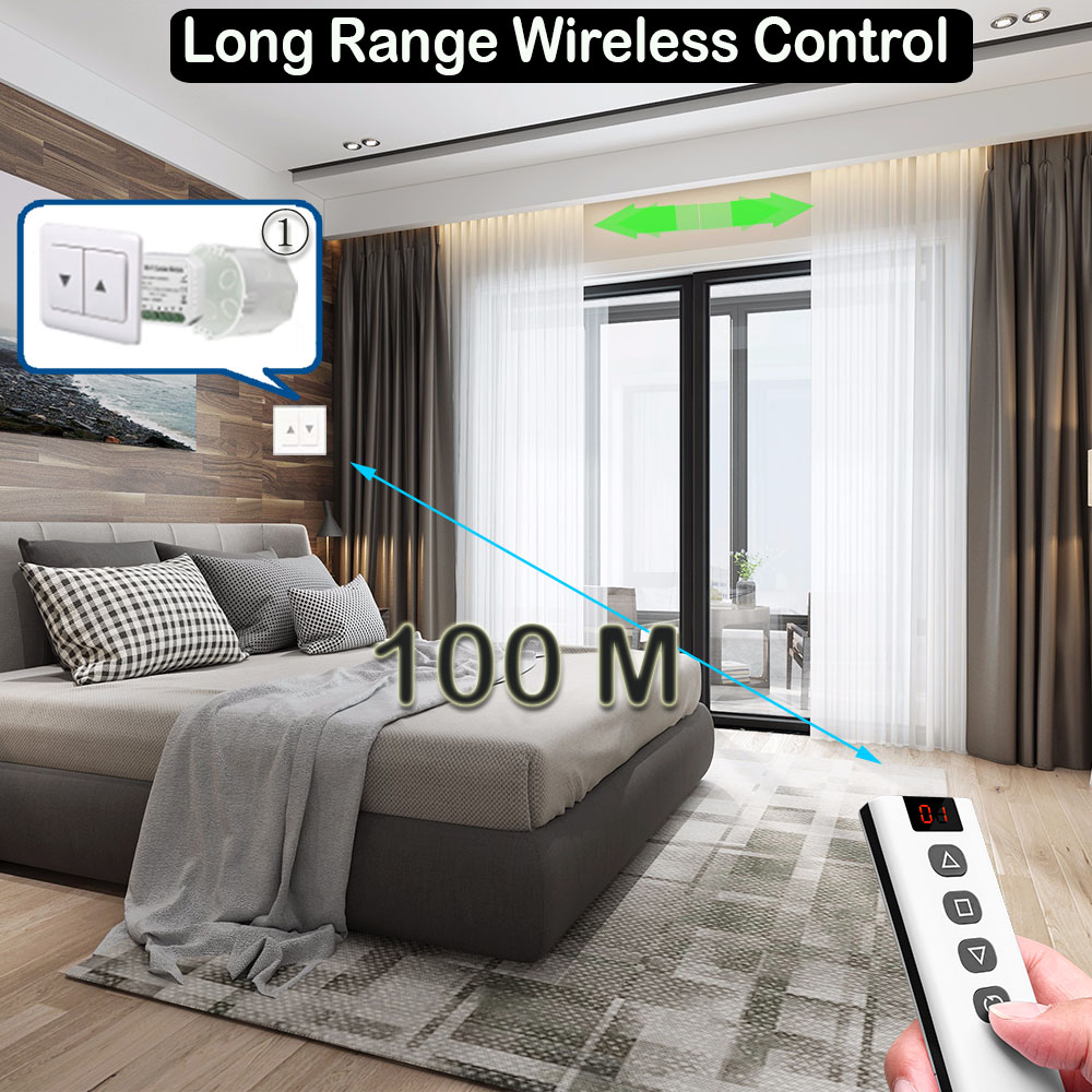 WiFi Tuya Smart Life 433Mhz Przełącznik kurtyny z 5 kanałami RF Pilot do elektrycznej rolety Google Home Alexa