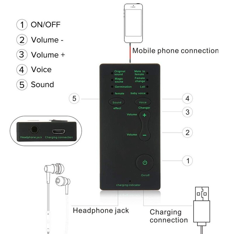 Voice Changer 7 Different Sound Changes Device for Computer Laptop Mobile Phone