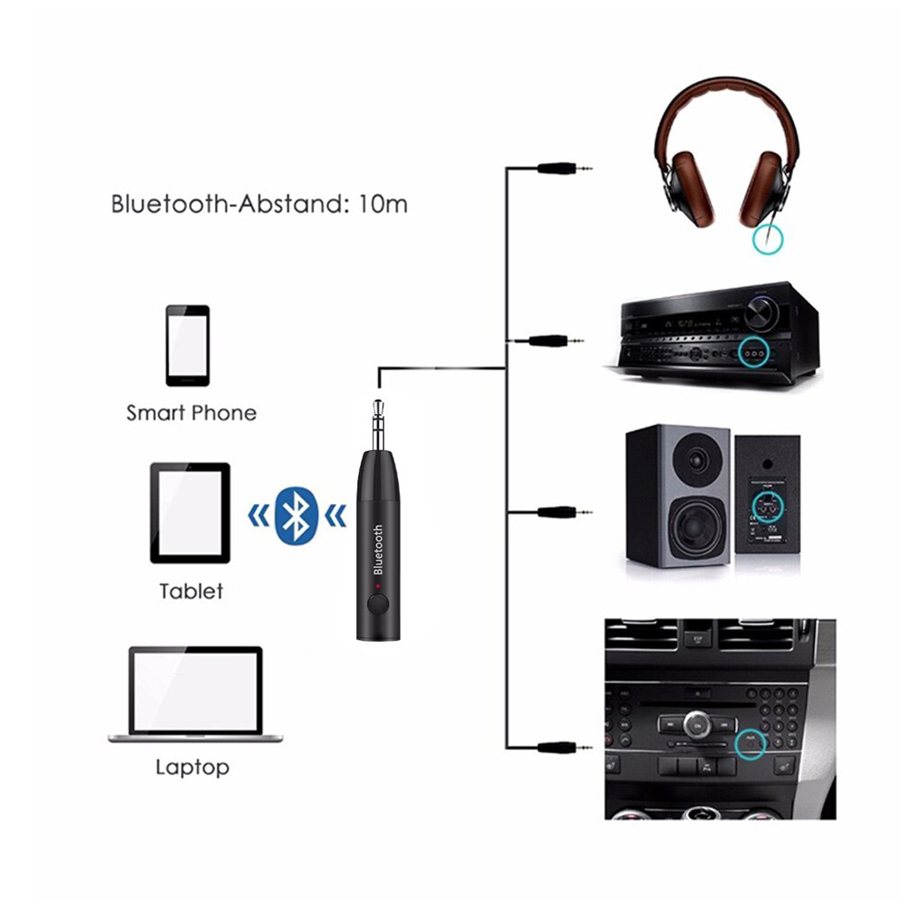 Auto Bluetooth 5.0 Ontvanger 3.5Mm Aux Audio Muziek Wirless Adapter Stereo Speaker Usb Zender Bluetooth Ontvanger Board