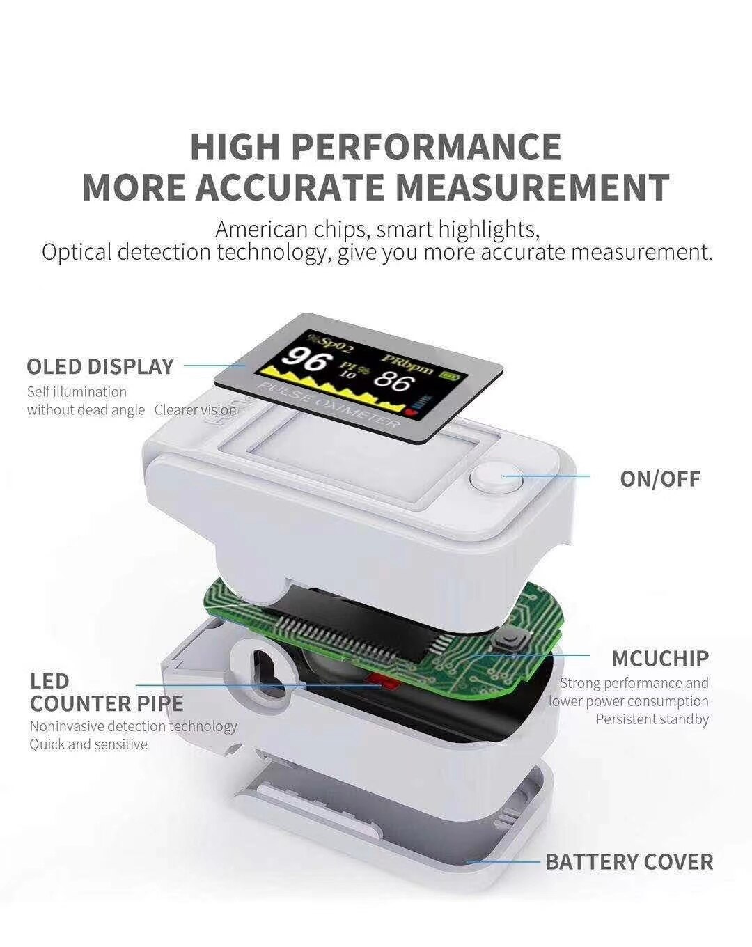 Bluetooth Pulse Oximeter HRV SpO2 PR PI fingertip blood oxygen Heart Rate Saturation Meter Record IPS Oximetro Monitor