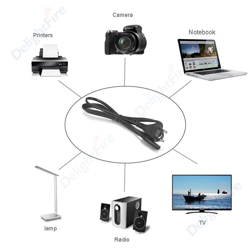 Ac Eu Us Power Supply Cable Cord Lood Draad Netsnoer Voor Desktop Laptop