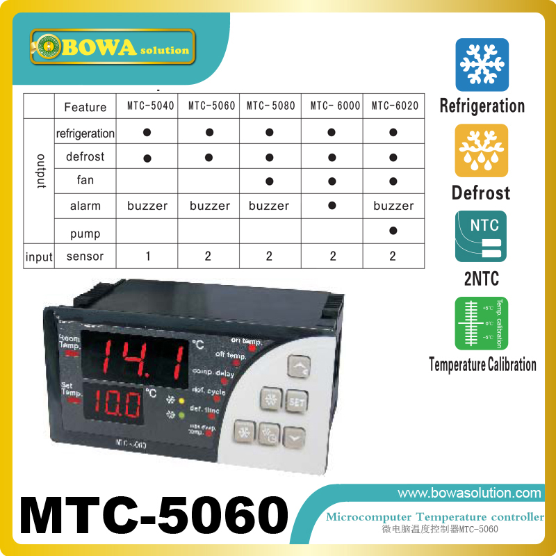 Mtc 5060 mikrocomputer temperaturregulatorer med 2 sensorer, kompressor og afrimningsudgang er til køle/fryserum
