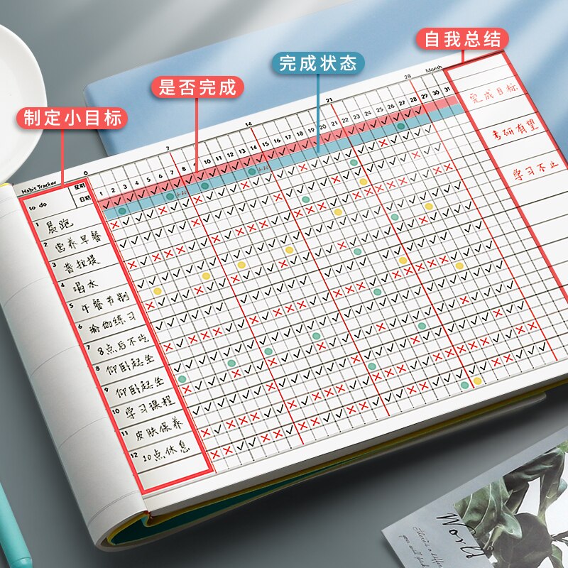 Habit tracker notebook to do list agendar task plan management note book