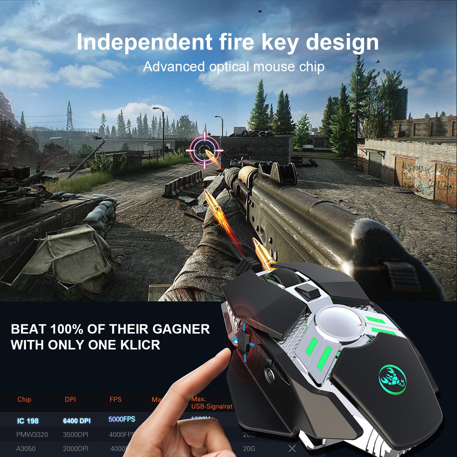 Wired Gaming Mouse Aluminum Computer mice Gaming RGB Mouse Gamer Ergonomic Mouse 7 Button 6400DPI LED Silent Game Mice For PC La