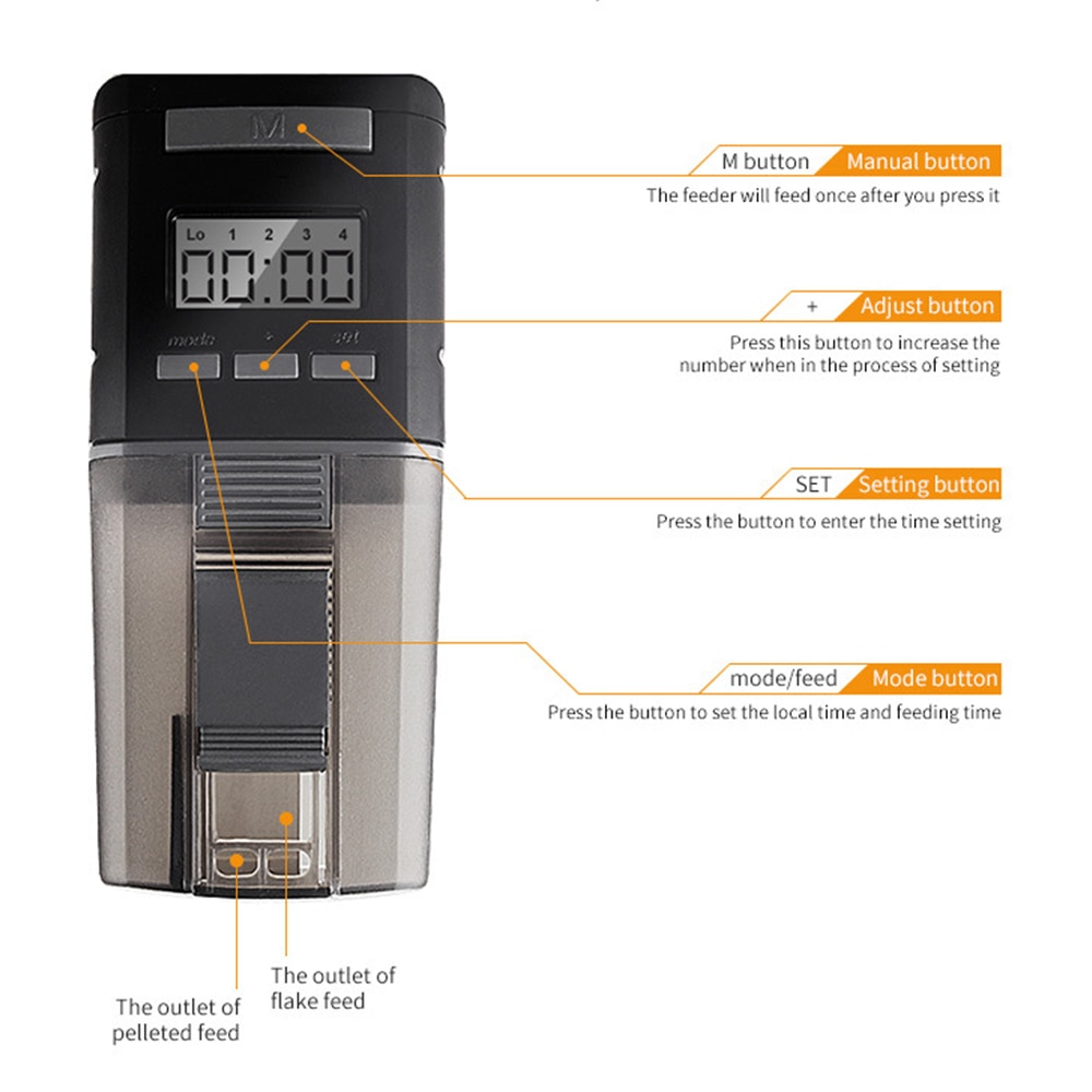 Mini Automatic Fish Feeder Aquarium Fish Food Automatic Timer Feeding Dispenser Adjustable Output Auto Feeder