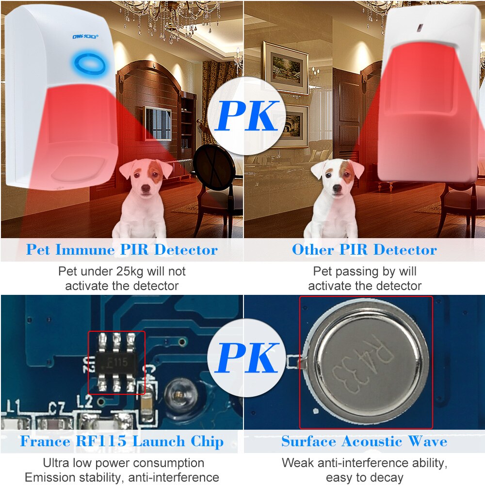 Auto PIR Sensor Dual Infrared IR Wireless Motion Detector 433Mhz RF Sensor Smart Home Automation safety Alarm System