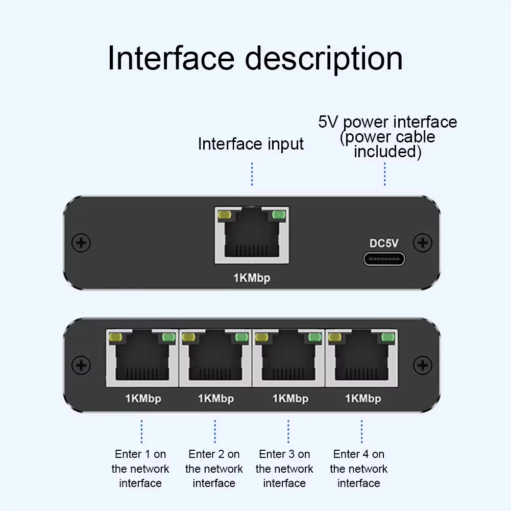 Adattatore Ethernet 1 ingresso 4 uscite da 1000 Mbps da 1 a 2/3/4 RJ45 LAN Internet Splitter Cat 6 RJ45 Gigabit Switch per PC Laptop TV Box Route