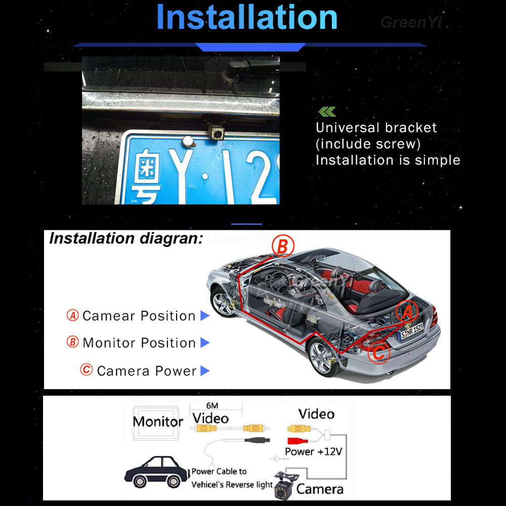 Intelligent Dynamic Trajectory Tracks Vehicle Rear View Camera HD Car Reverse Camera Auto Waterproof Parking Assistance