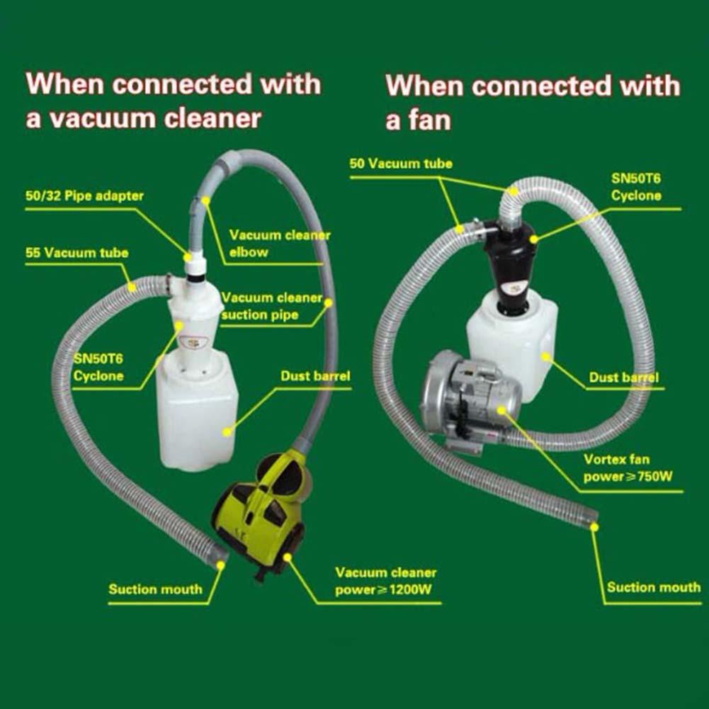 SN50T6 Sixth Generation Turbocharged Cyclone Industrial Dust Collector