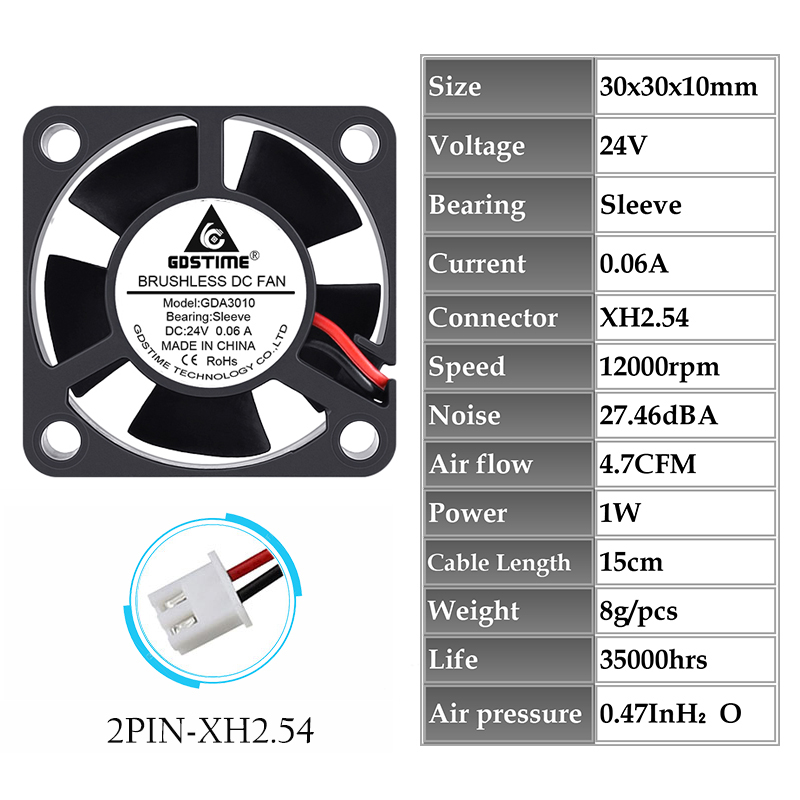 2 stks Gdstime DC 24 V Fan 30 MM x 10 MM Dual Kogellager Borstelloze Auto Lamp Koelventilator 30mm Micro fan 3010 Audio Koelventilator: Rood
