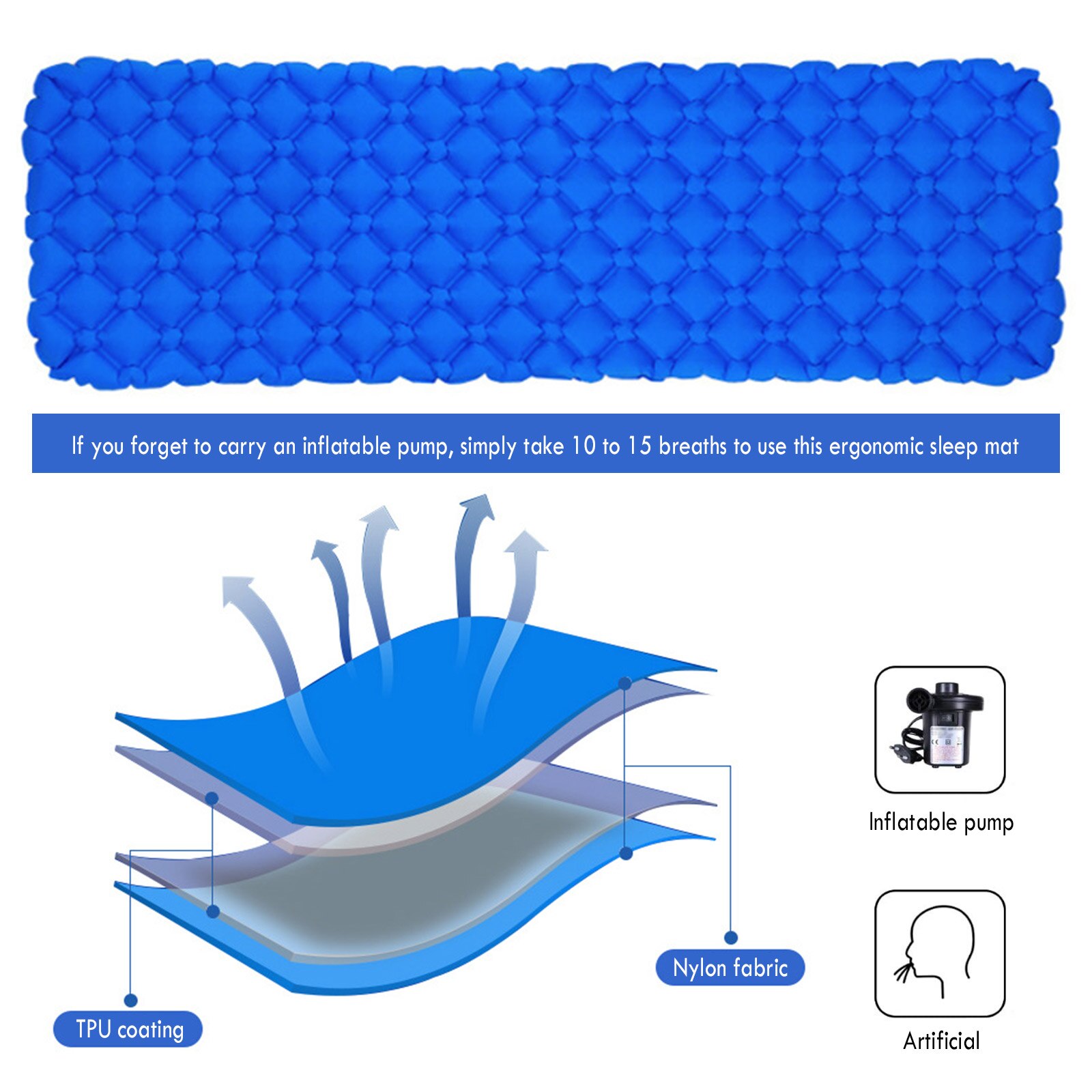 Camping Sleeping Pad, Inflatable Sleep Mat, for Backpacking, Travel, Hiking