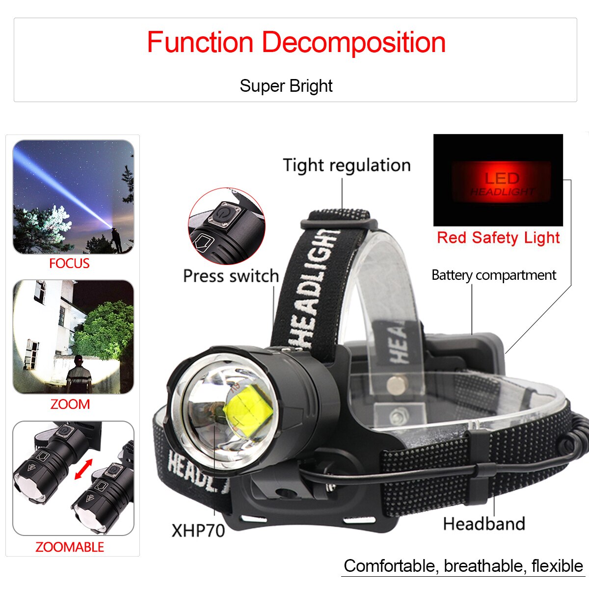 8000LM XHP70.2 Led Koplamp XHP70 Meest Krachtige G... – Grandado