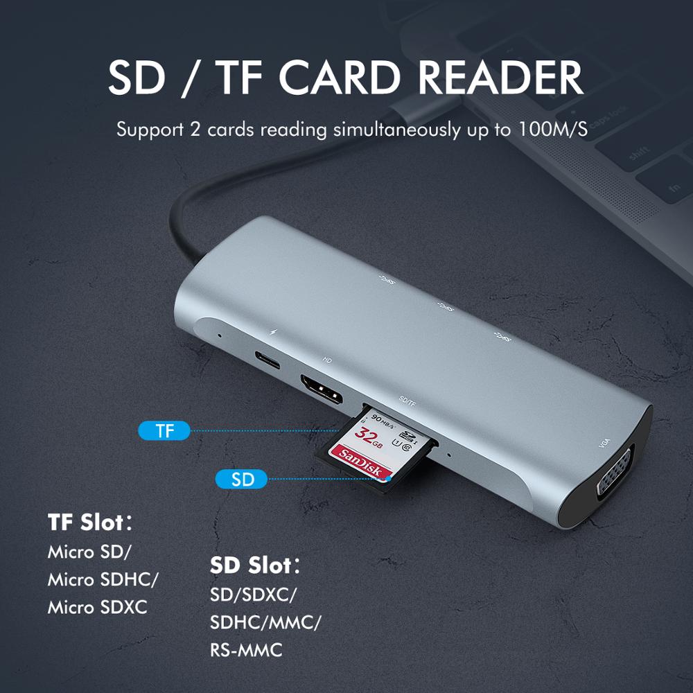 GOOJODOQ USB C HUB Type C to Multi USB 3.0 HUB HDMI Adapter Dock for MacBook Pro Huawei Mate 30 USB-C Splitter Port Type C HUB