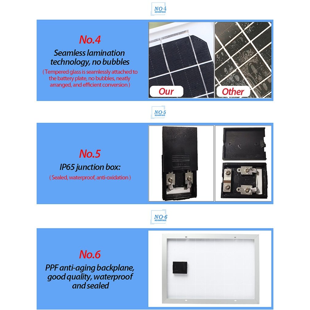 1000W Solar Panel System Solar Panel 50A Charge Controller Solar Inverter Kit Complete Power Generation Solar Panel Suitcase