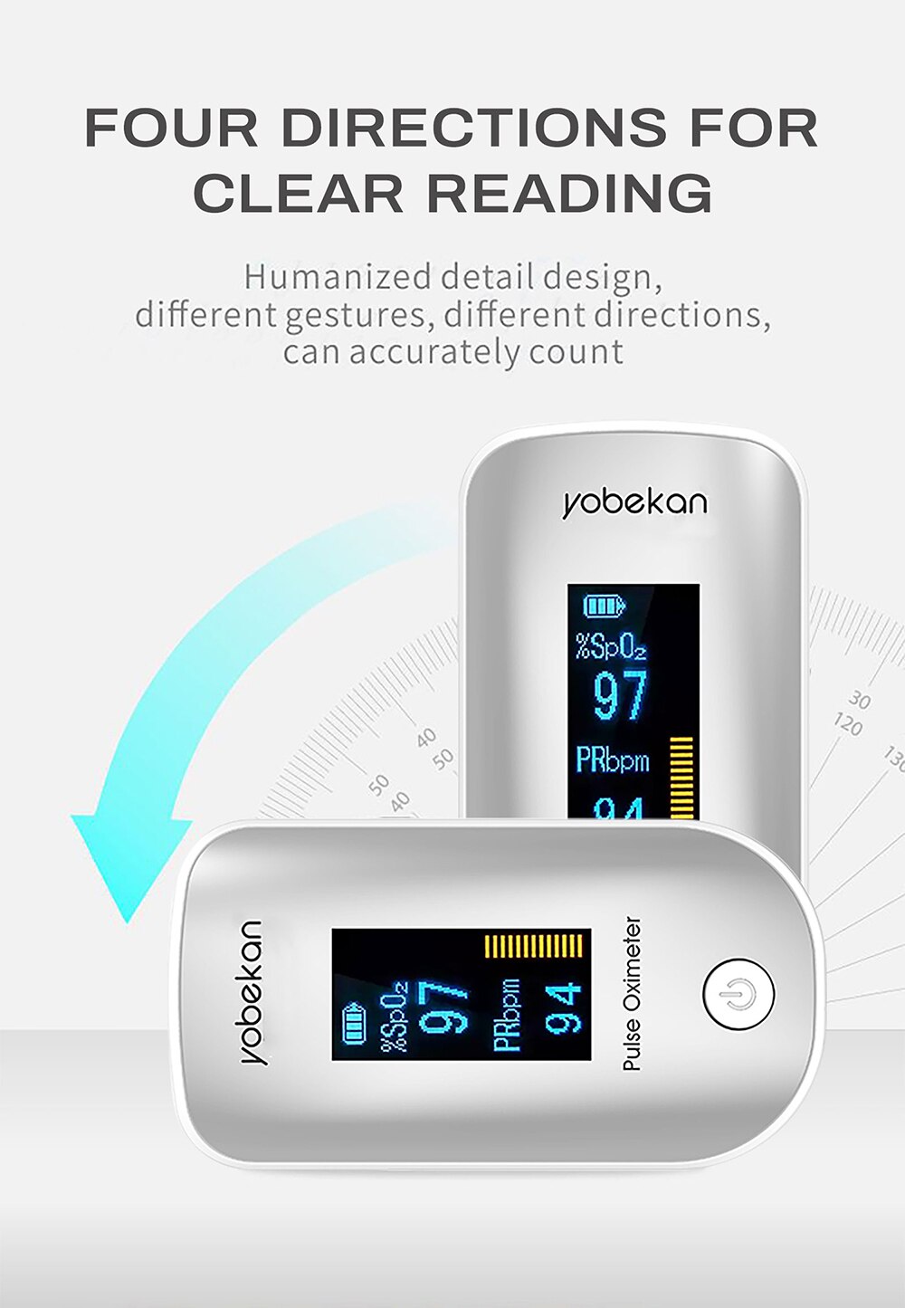 Pulsossimetro portatile pulsossimetro digitale per uso domestico ossigeno nel sangue misuratore di saturazione della frequenza cardiaca Spo2 PR Monitor per dito per la casa