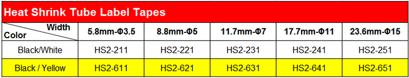 5 Stck PUTY HSe-211 hse211 HS211 5,8mm * 1,5 M Schwarz auf Weiß Schrumpf Schlauch Band Etikett bänder kompatibel für Ptouch Drucker