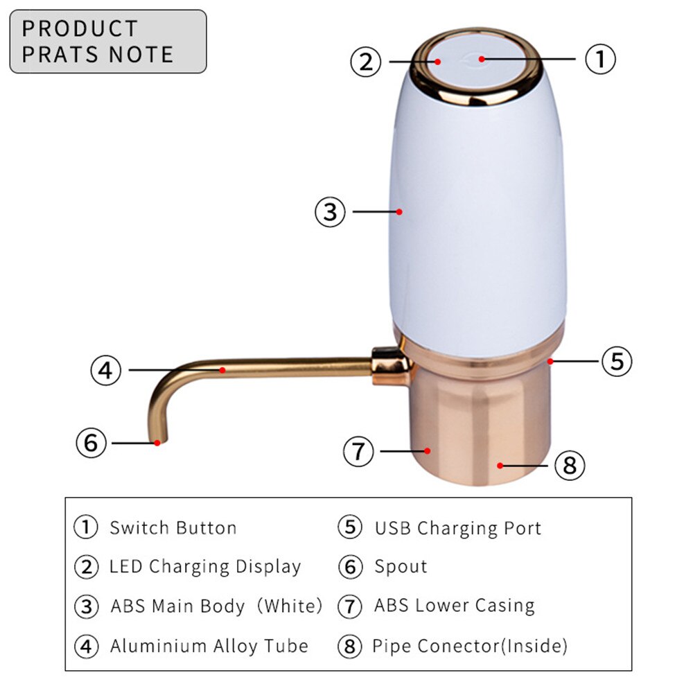 Draagbare Rvs Elektrische Wine Decanter Smart Usb Wijn Decanter Elektrische Snelle Automatische Decanter