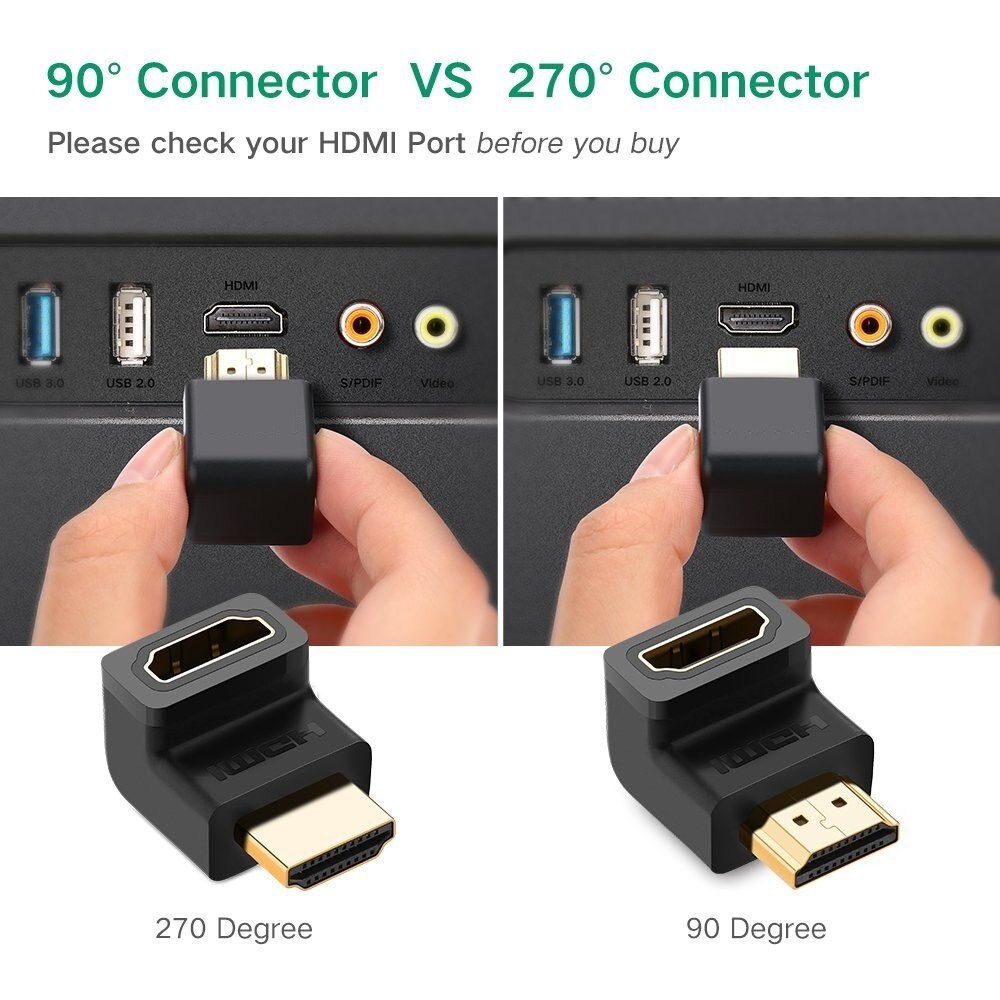 HDMI Cable Adapter Converter 90 270 Degree Right Angle Male to Female Extender for 1080P HDTV PC PS3 Monitor Splitter Projector