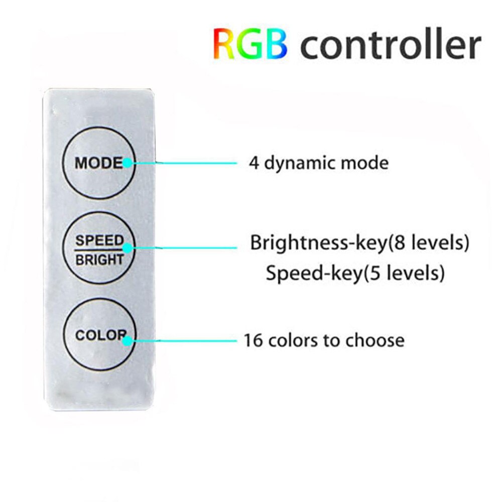 USB Powered RGB 5050 Flexible LED Lamp Strip Lighting For TV Computer Background Light Desktop Screen BackLight Diode Tape JULY7