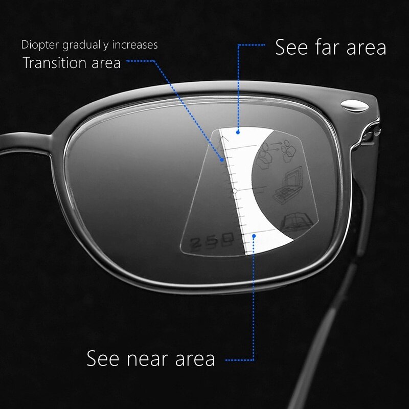 Men's Reading Glasses Progressive Multifocal Retro Presbyopic Blue Light Blocking Glasses Women Far Near Eyeglasses Eyewear +200