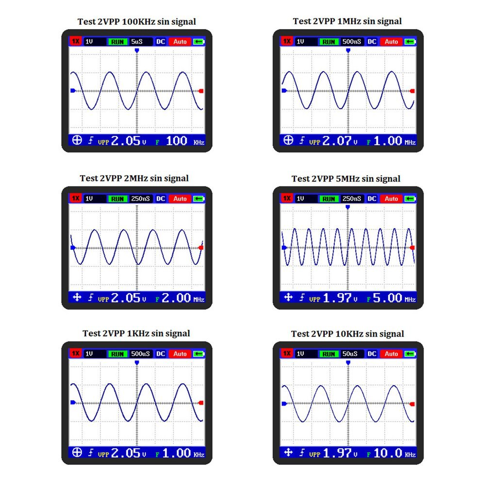 Handheld Mini Portable Digital Oscilloscope 5m Bandwidth 20msps Sampling Rate Bandwidth Support Waveform Storage