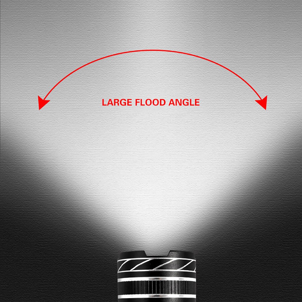 40# 15000lm T6 Led Light Bike/bicycle/light Set Usb Rechargeable Headlight/flashlight Waterproof Zoomable Cycling Lamp For Bike