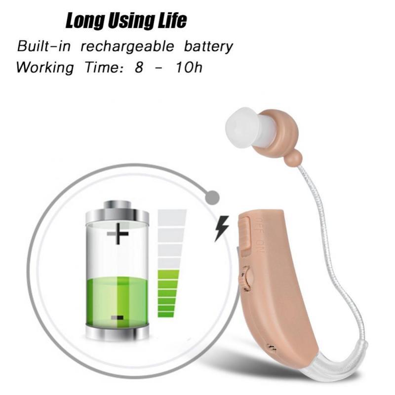 Sound Enhancing Devices Portable Rechargeable Deffness Hearing Aids Voice ... – Grandado