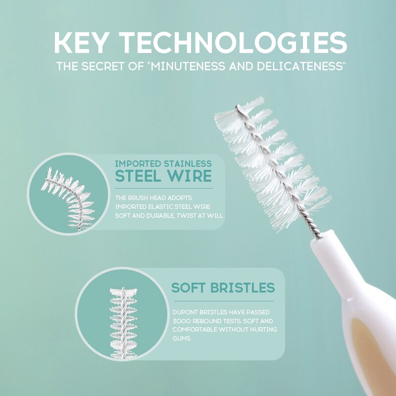 MEYARN 15Pieces Interdental Brush Orthodontic I Shaped High-Density Brush to Clean Dental Cleaning Brush Teeth Care 5 Piece/Pack