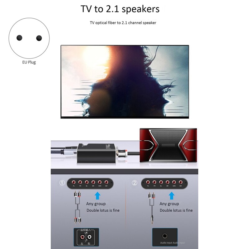 Dts Decoder Digital Optical Coaxial o Converter 5.1 Channel AC-3 o Decoder(EU Plug)