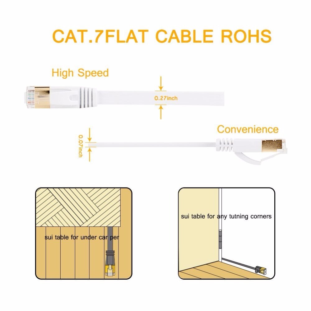Płaski kabel sieciowy Cat7 Ethernet, ekranowany (STP) z Connectors-30cm Snagless Rj45 1ft