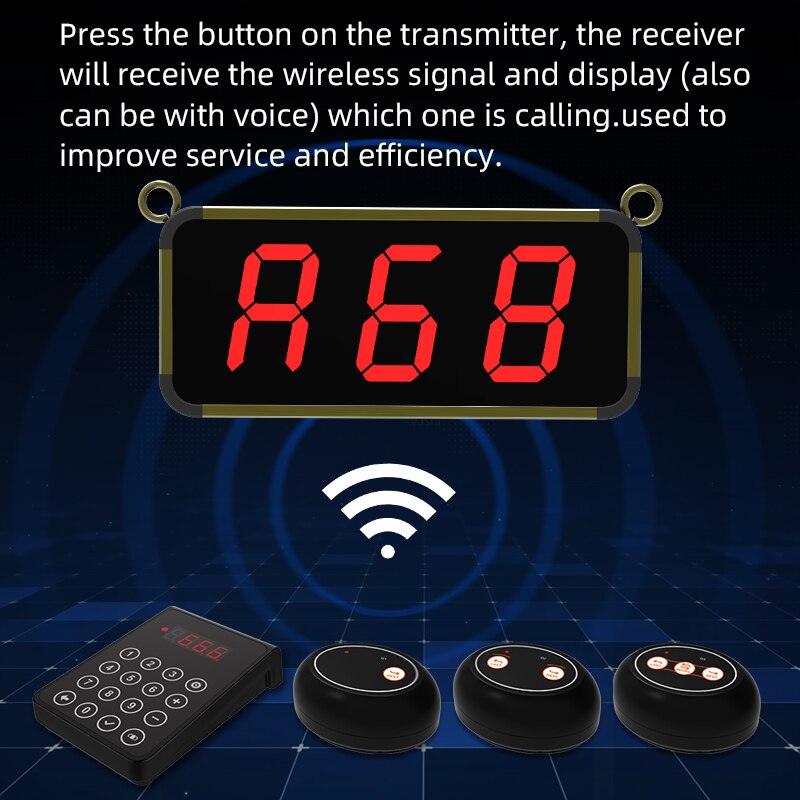 BYHUBYENG Number Calling System Wireless Restaurant Pager Queue Management System Business Wireless Keyboard Calling