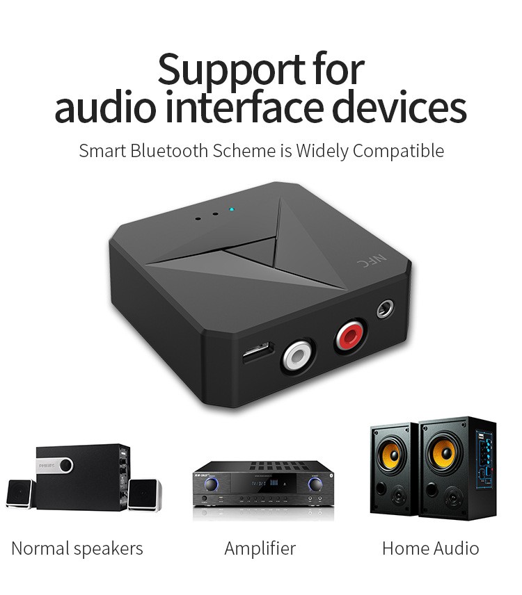 2-in-1 BT Audio Adapter Optical/Coaxial Audio Conversion Bluetooth Audio Receiver and transmitter