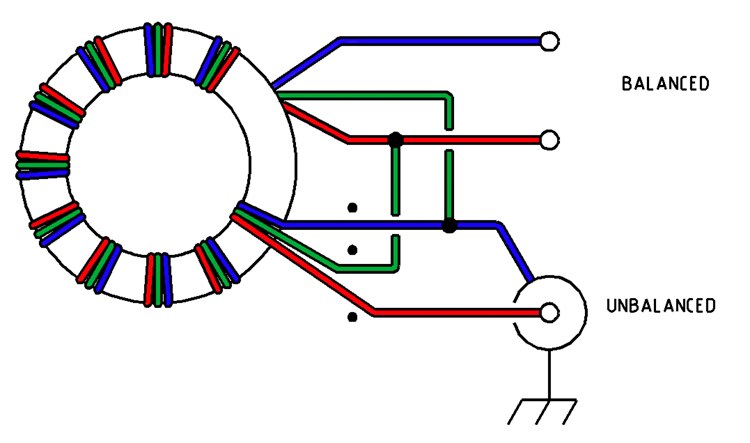 Transformador sintonizador desequilibrado tipo balun, voltaje 1:1