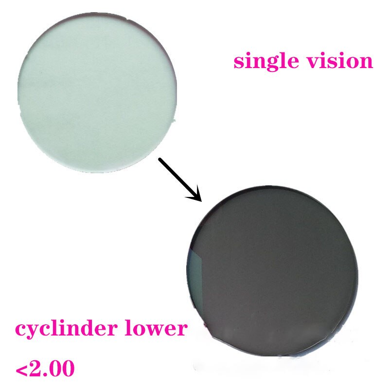 Evove sportbril heren dames brilmontuur herenbril voor bijziendheid autorijden buiten meekleurende lens  tr90 anti-skip: 1.56 fotochromisch