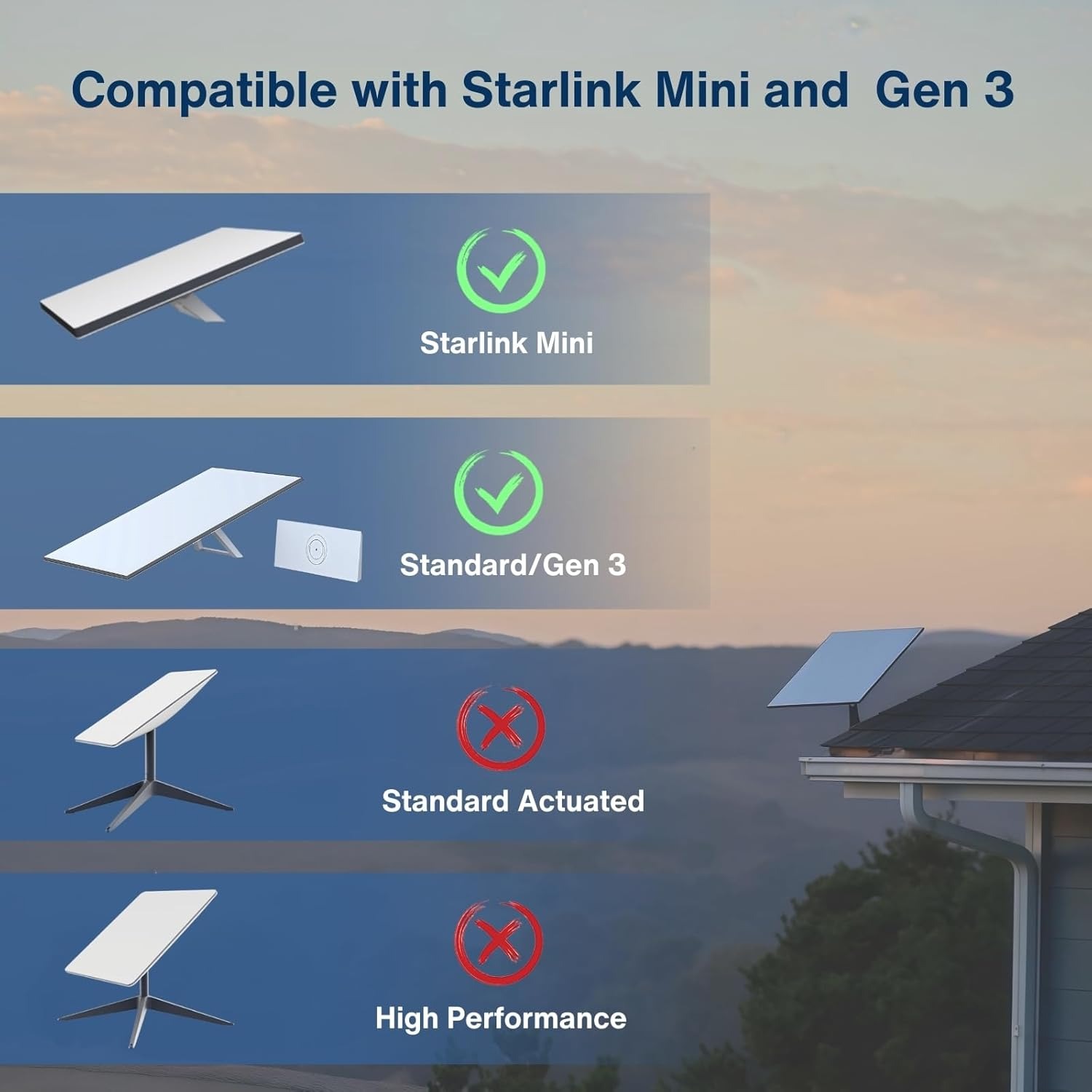 Kabel adaptera Ethernet Starlink, wodoodporny IP68, przedłużacz złącza RJ45 dla rodzaj 3/mini danie