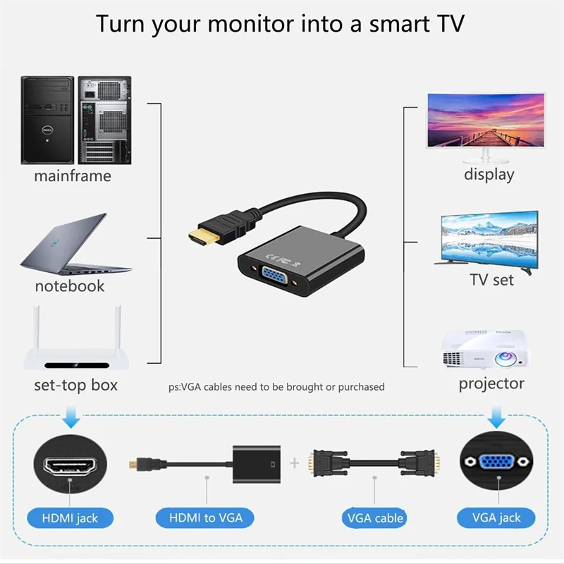 Kabel konwertera zgodny z HDMI na VGA 1080P Full HD Kabel adaptera konwersji HDMI-VGA do komputera PC Projektor HDTV Tablet Monitor