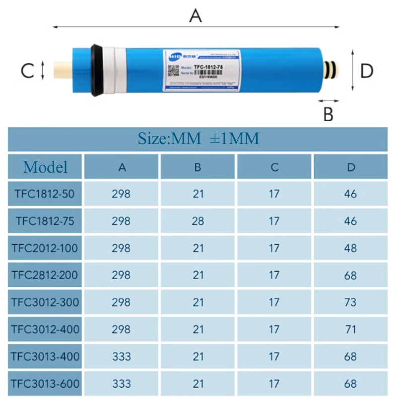 400 gpd vattenfilter omvänd osmos system tfc -3012-400 ro membran ro system vattenfilter hus osmos inversa