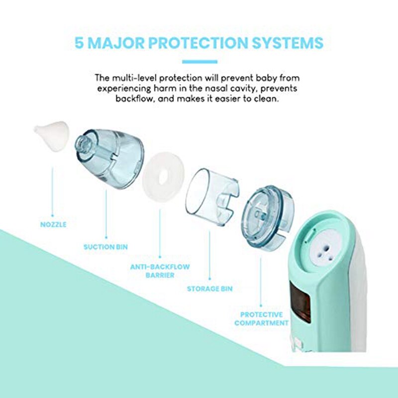 Electric Baby Nasal Suction Device - Battery Operated Nose Cleaner and Nose Suction Cup - Adjustable Settings and Reusable Tips