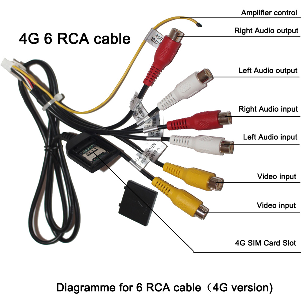 HANGXIAN 20 Pin Plug Auto Stereo Radio RCA Uitgang AUX Kabelboom Bedrading Connector Adapter subwoofer kabel met 4G SIM card slot: 4G 6 RCA Cable