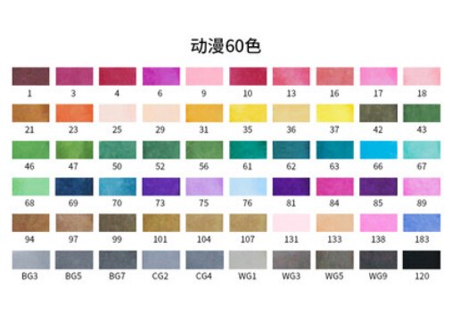 Überlegene berühren 7 12/24/40/60/80 farbe Marker einstellen Schüler Animation doppel kopf alkohol fettige Marker stift professionelle kunst liefert: 60 Farbe Animation