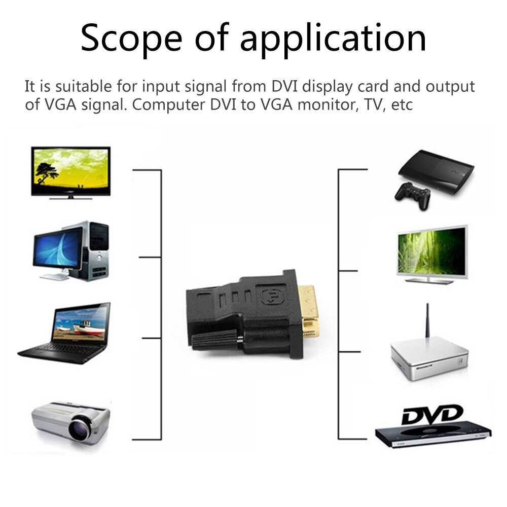 DVI male to HDMI-compatible female adapter DVI (24 + 5) to HDMI-compatible connector