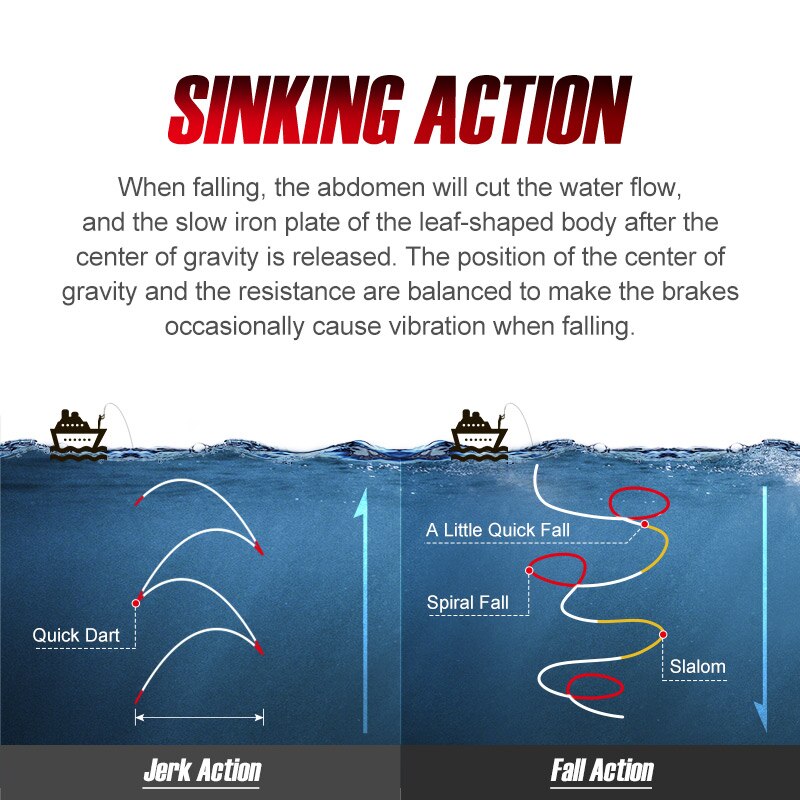 Noeby Metal Jig Lure 40g Spoon Shore Casting Slow Pitch Jigging Swing Super Hard Artificial Bait for Saltwater Fishing Lure