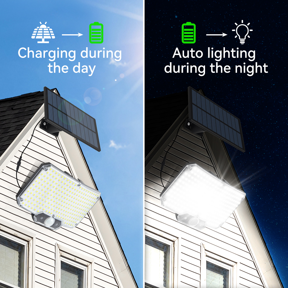 Super Bright Solar Light Outdoor Motion Sensor Solar Strong Power LED Garden Yard Park Wall Lamp IP65 Waterproof 3 Modes