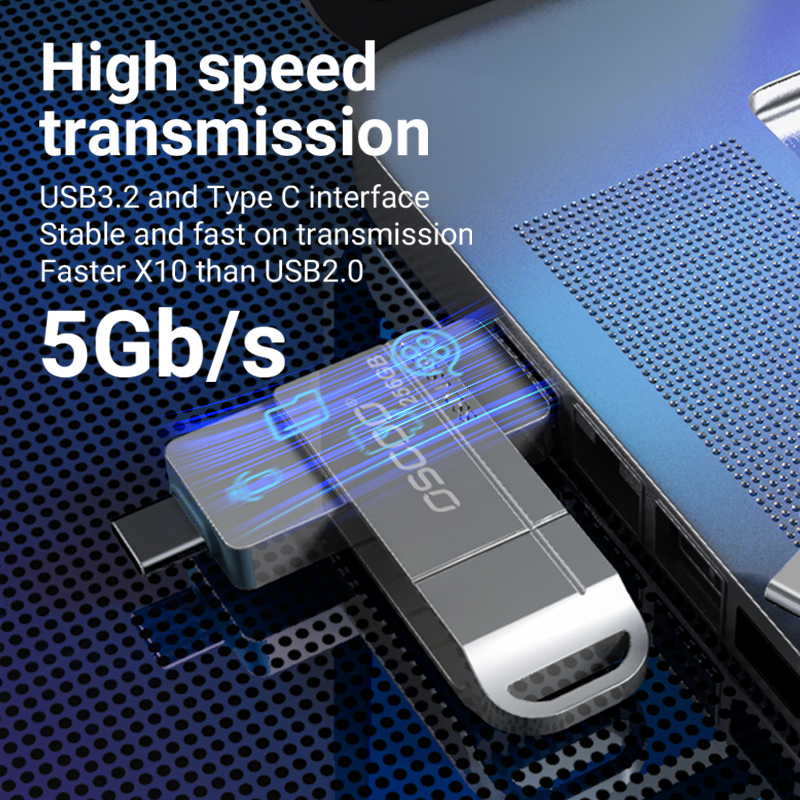 128GB Flash Drive for iPhone iPad 3.0 High-Speed Storage Stick for iPhone 15/16 Pro External Drive Backup for Photos Videos