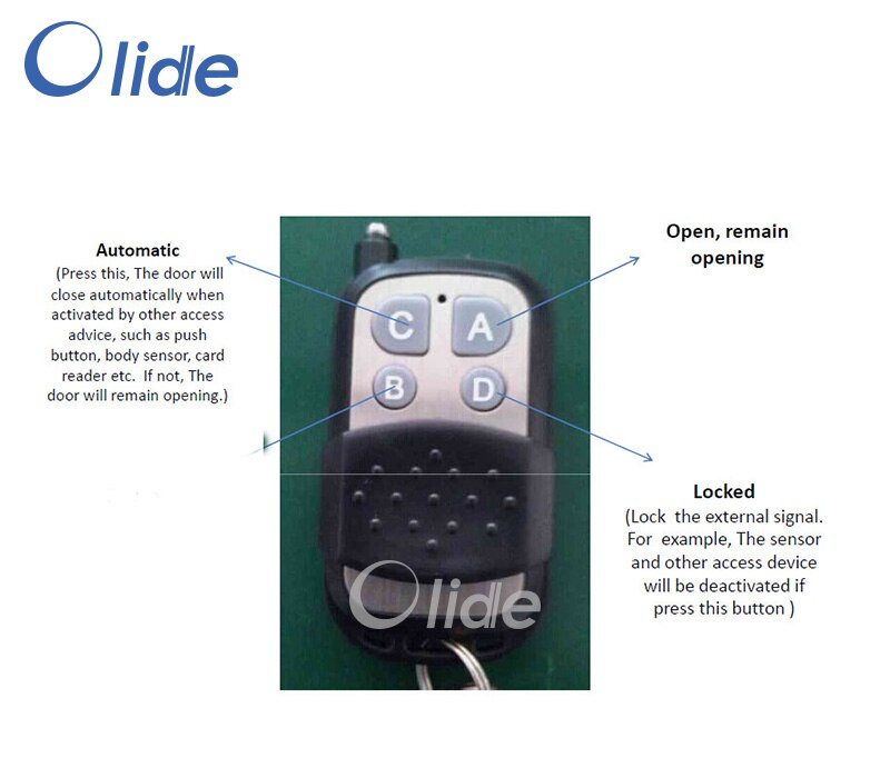Automatic Swing Door Opener SD3108 Remote Control