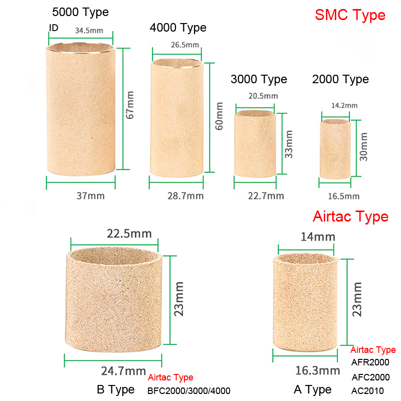 AF 2000/3000/4000 Pneumatic Air Filter Element Copper Cartridge