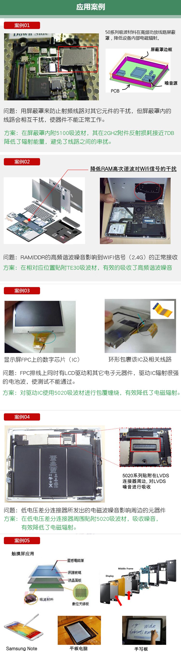 Ferrite absorbing material soft electromagnetic absorbing film magnetic shielding electromagnetic wave material