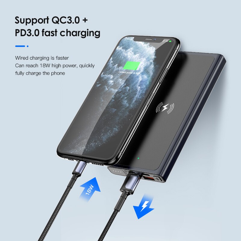 Kuulaa 10000Mah Power Bank Met Draadloos Opladen Draagbare Oplader 18W Power Bank Externe Batterij Voor Iphone 12 Samsung huawei