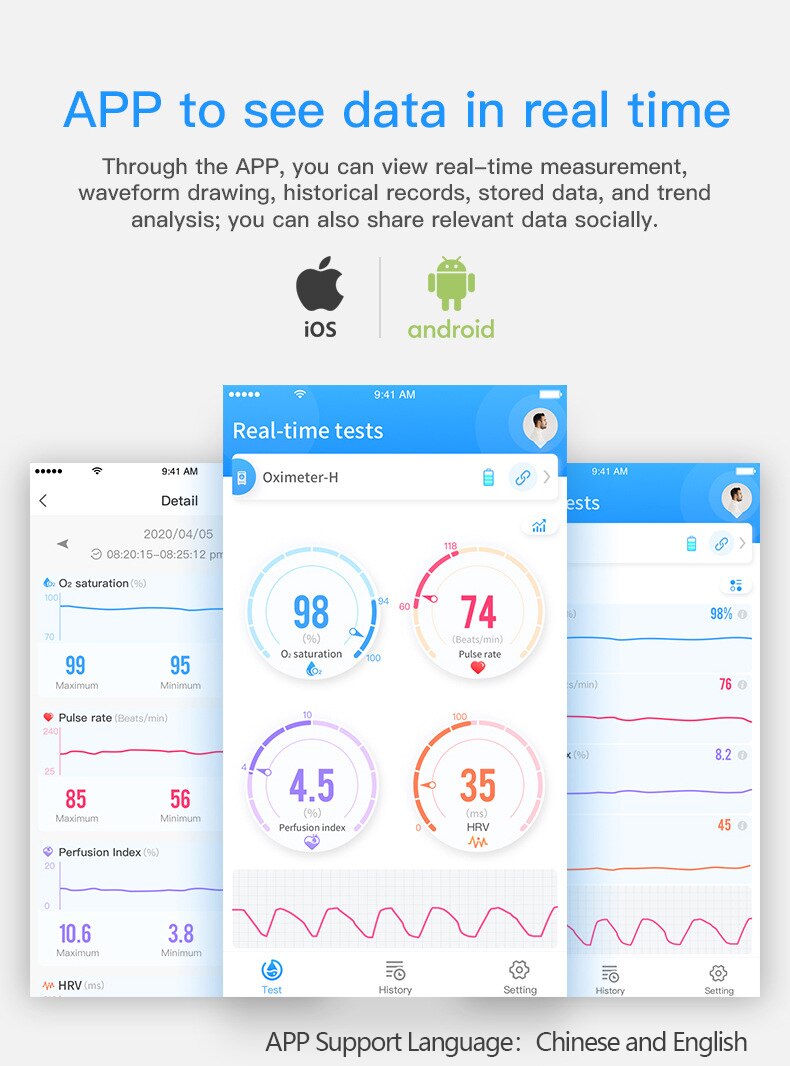 24 Uur Slaap Bloed Monitor Bluetooth 5.1 Android Apple Gezondheid App Hrv Vinger Pulsoxymeter Spo2 Pi Pr Oled Saturatiemeter de Dedo
