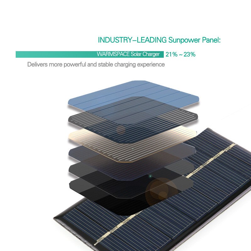 6V 130mA Solar Panel Polycrystalline Silicon DIY Battery Charger Small Mini Solar Cell Volt Cell Phone Charger Portable